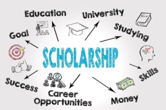 What Are Scholarships, and How Do They Work in the USA