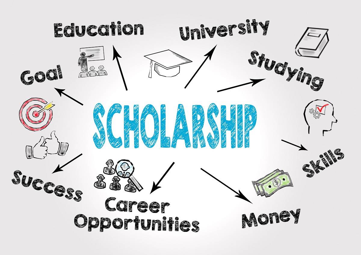 What Are Scholarships, and How Do They Work in the USA